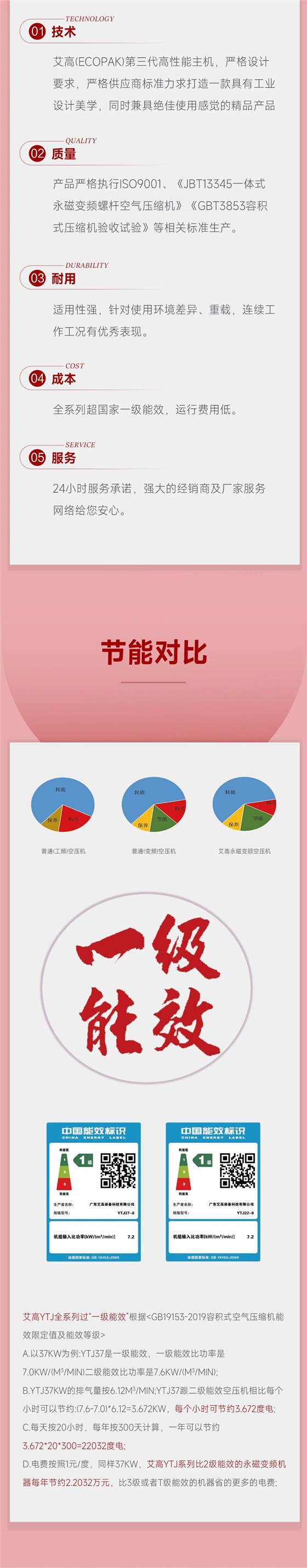 YTJ介绍4